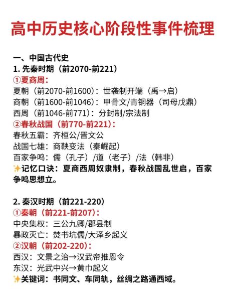 历史回顾大全_如何系统梳理重大事件