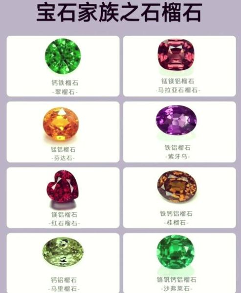 历史宝石图片大全_如何鉴别古代宝石真伪