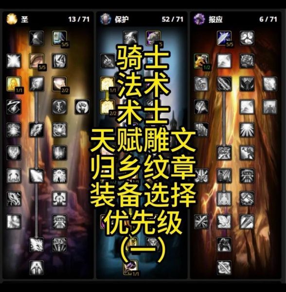 历史天赋大全_如何激活隐藏能力