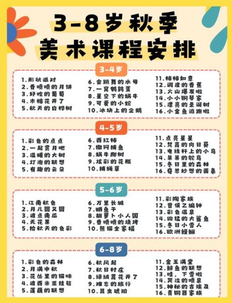 儿童艺术启蒙怎么做_如何挑选艺术课程