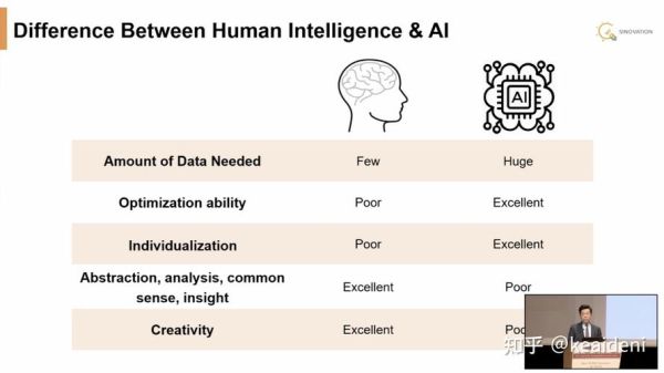 how_to_use_smart_home_devices_what_are_the_latest_ai_gadgets