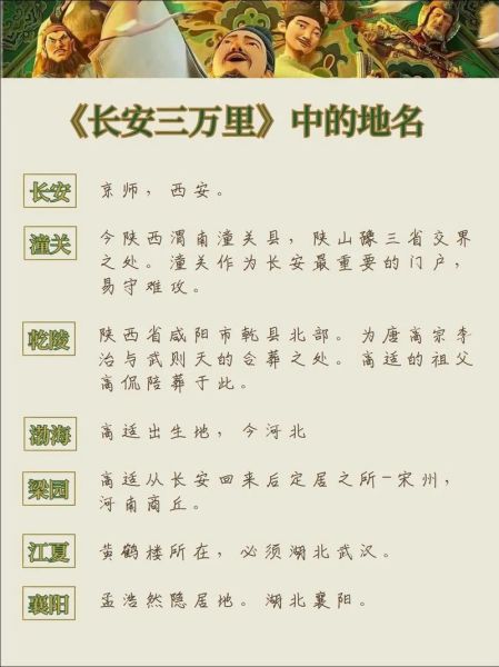 长安历史名字有哪些_长安古代别称大全