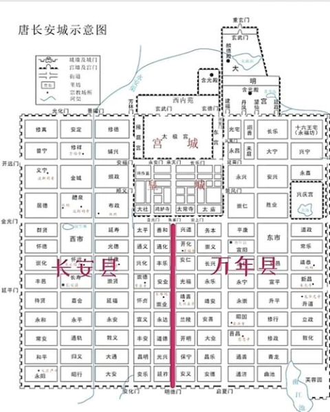 长安历史名字有哪些_长安古代别称大全