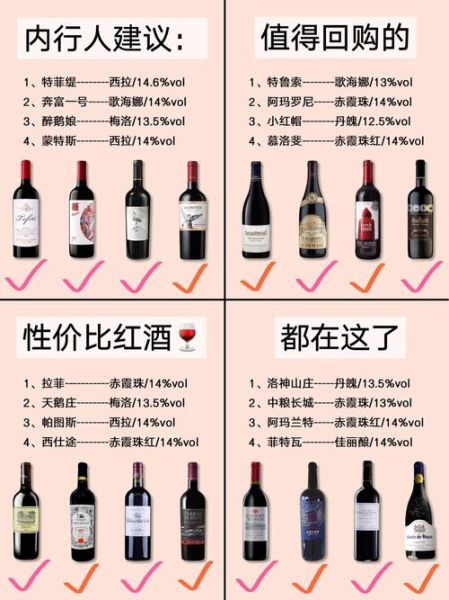 如何挑选欧美红酒_欧美红酒艺术文案怎么写
