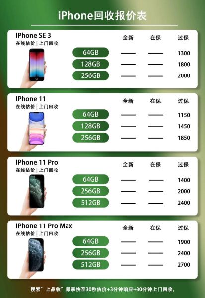 高科技产品回收价格查询_旧手机回收平台哪个靠谱