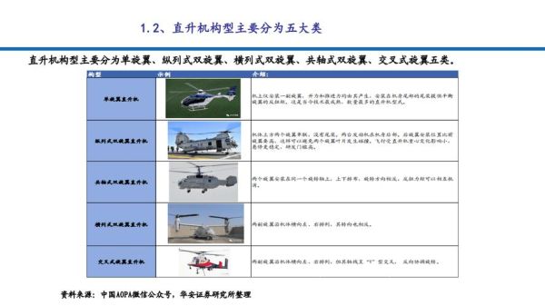 无人科技产品有哪些_2024年市场前景如何