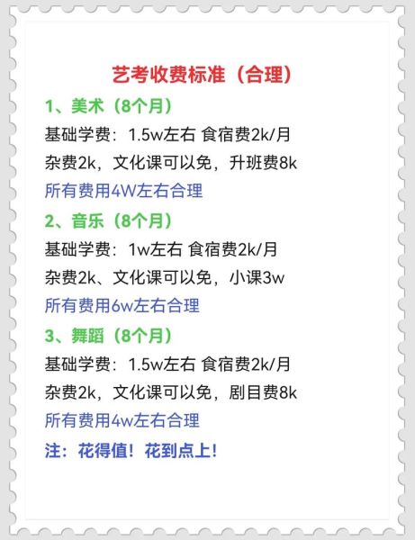 艺术费钱吗_如何低成本入门艺术
