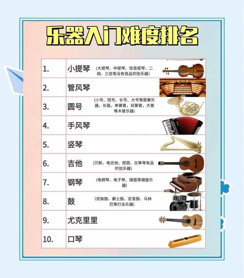 学乐器有什么好处_孩子几岁学乐器合适