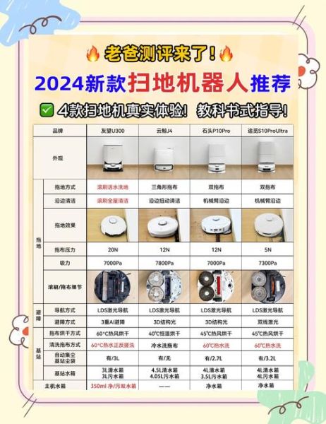 智能扫地机器人哪个牌子好_怎么选才不踩坑