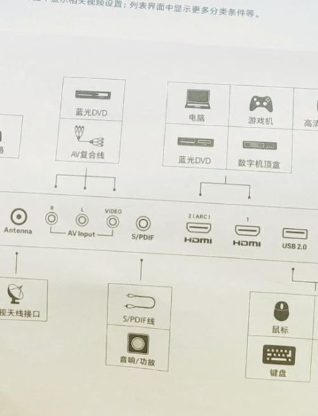 语音助手哪个好用_语音控制智能家居怎么设置