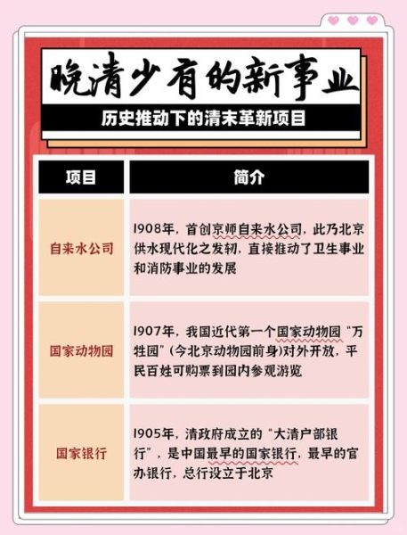 清朝历史贡献有哪些_清朝对世界的影响有多大