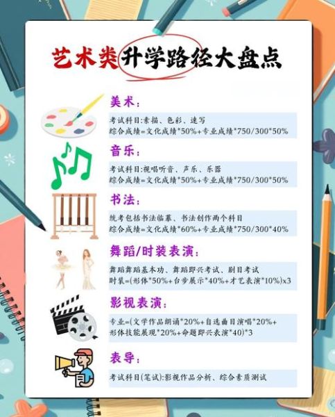 艺术机构如何招生_艺术机构招生渠道有哪些