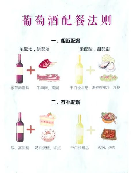 葡萄酒怎么喝才不涩_葡萄酒搭配什么食物最好