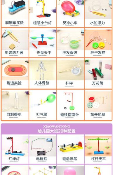 幼儿如何接触高科技产品_家长应该怎么做