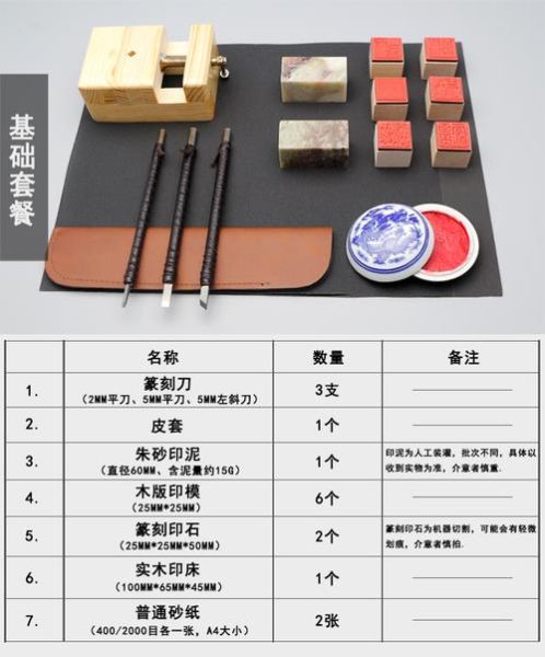 雕刻艺术入门需要哪些工具_雕刻艺术如何自学