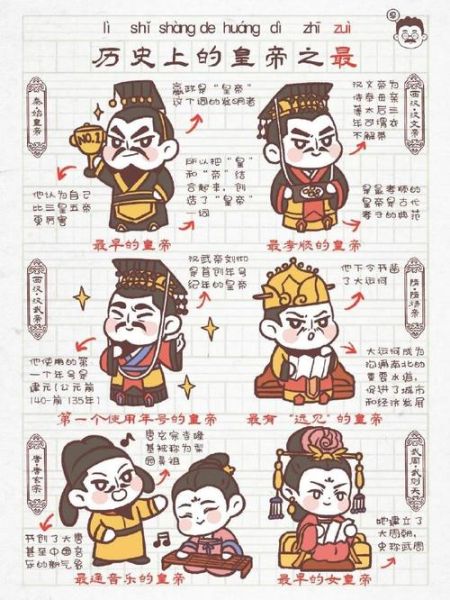古代皇帝有多搞笑_历史冷知识有哪些