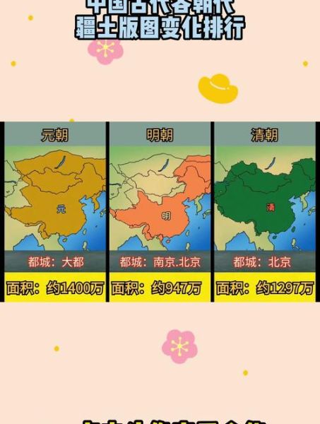 中国历史疆域变化过程_历代版图如何演变
