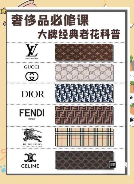 历史名牌大全图解_有哪些经典品牌值得收藏