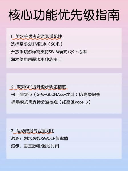 运动科技产品怎么选_智能穿戴设备值得买吗