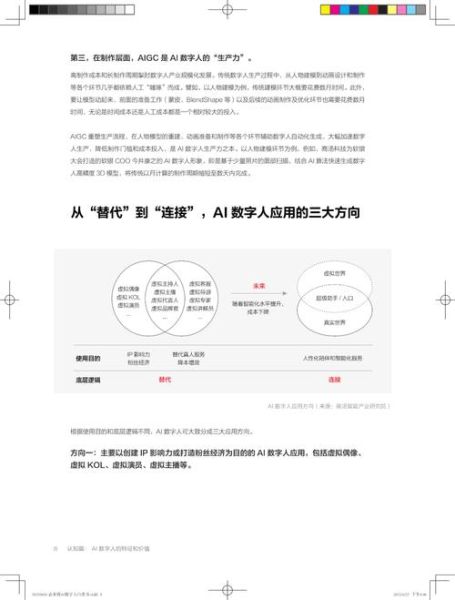 ai艺术人文案怎么写_ai艺术人文案有哪些技巧