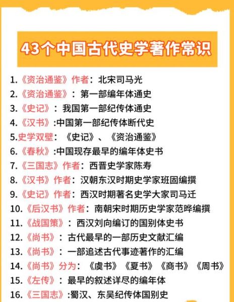 古代历史名著有哪些_如何快速读懂