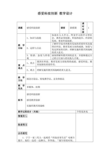 如何科学使用科技产品_科技产品使用教案怎么写