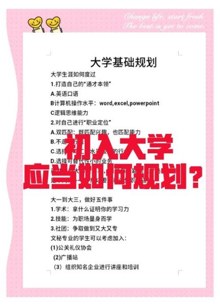 如何度过大学四年_大学应该做什么