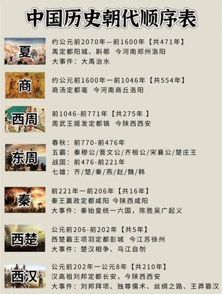 历史书籍排行榜前十名_哪些值得收藏