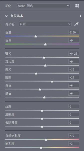 艺术相片怎么拍_艺术相片后期调色技巧