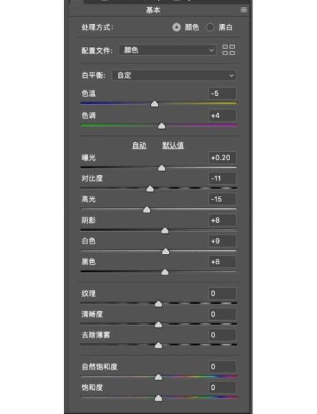 艺术相片怎么拍_艺术相片后期调色技巧