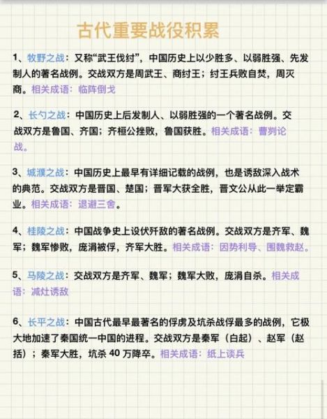 古代著名战役有哪些_历史打仗战役大全