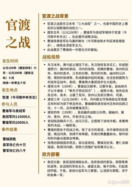 历史争议大全_有哪些著名历史争议事件