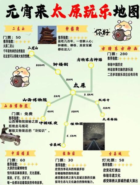 太原历史古迹有哪些_太原古迹一日游路线