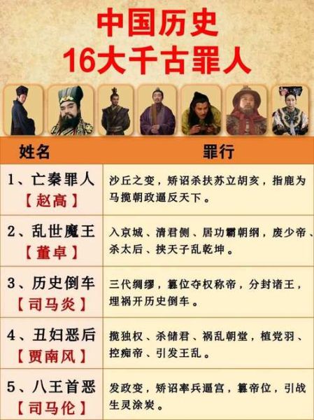 历史案件故事大全_古代悬案真相揭秘