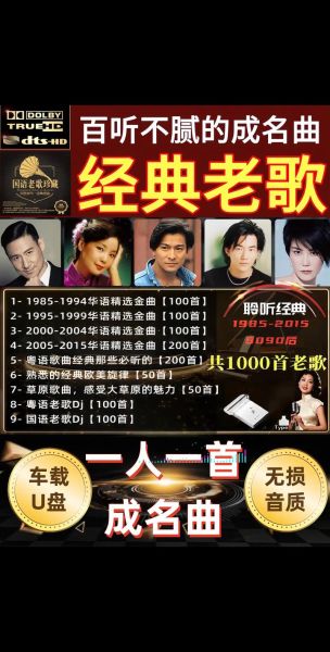 历史配乐大全_如何快速找到经典BGM