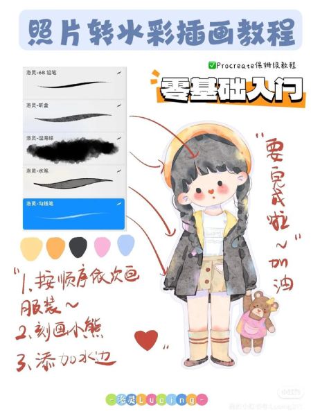 零基础如何学画画_成人学画画需要准备什么