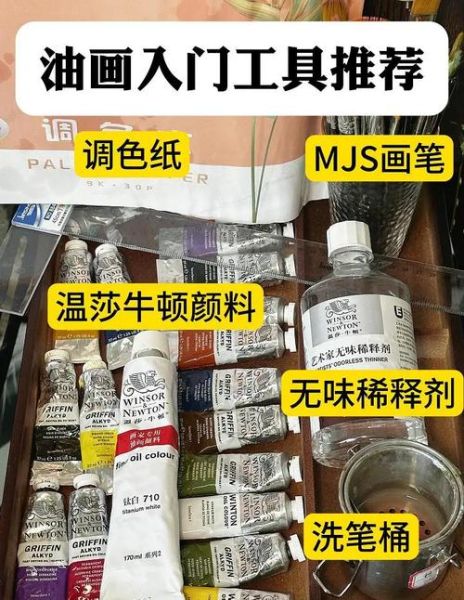零基础如何学油画_油画入门需要准备哪些材料