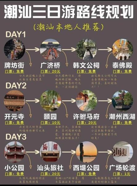 潮汕历史特点有哪些_潮汕文化为何独特