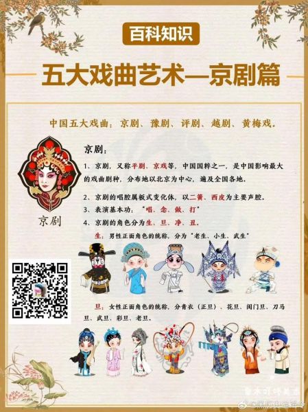 中国戏曲起源于哪个朝代_戏曲历史简介大全