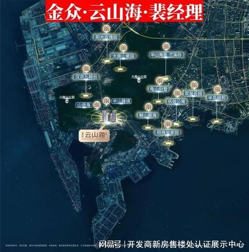 艺术公馆值得买吗_艺术公馆户型怎么样