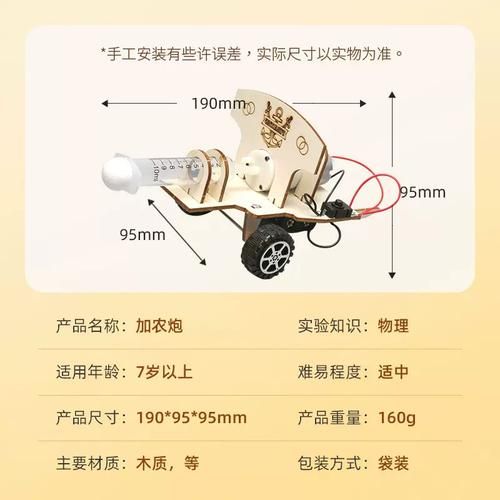 农村最科技产品有哪些_怎么用