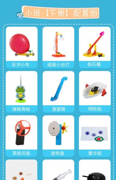 幼儿园科技产品实验怎么做_科技启蒙课如何设计