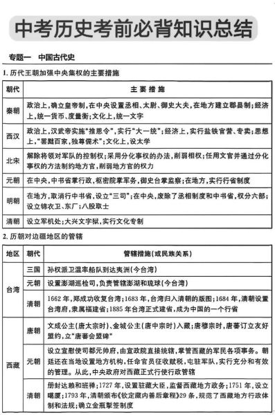 中考历史常识大全_如何快速记忆