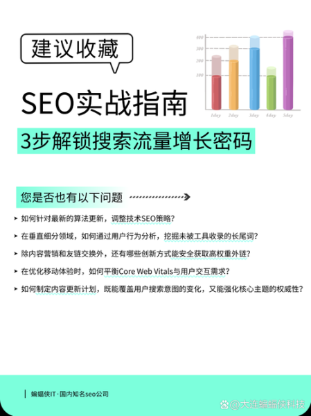 网站SEO优化怎么做_如何提升搜索排名