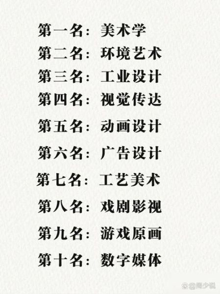 艺术生好难_艺术生就业真的很难吗