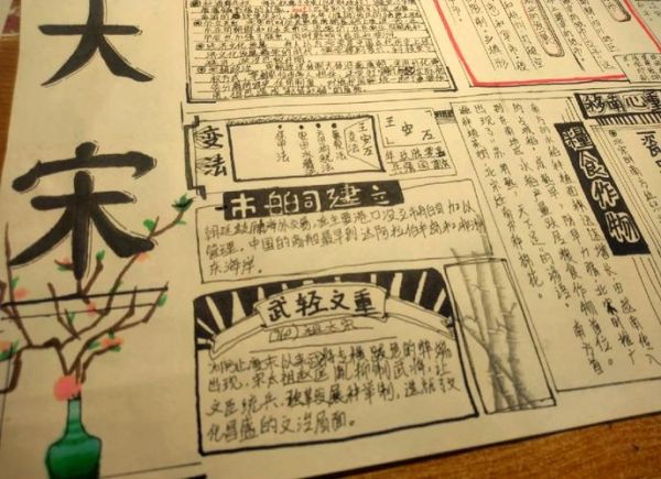 历史小报图片大全_如何制作历史小报