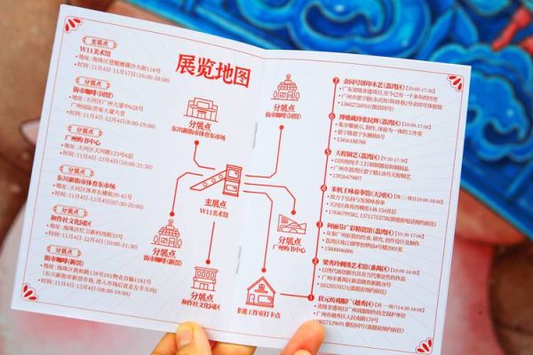 艺术路线怎么规划_艺术路线适合哪些人