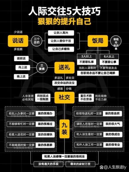 如何提升社交能力_怎样在职场建立人脉