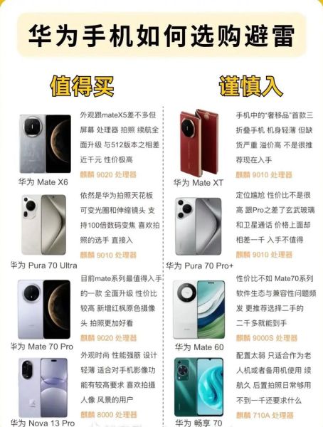 科技产品利与弊_如何理性选择