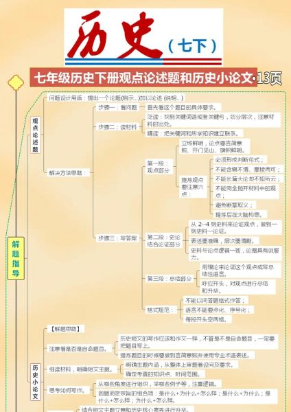 历史议论题大全_如何写好历史议论文